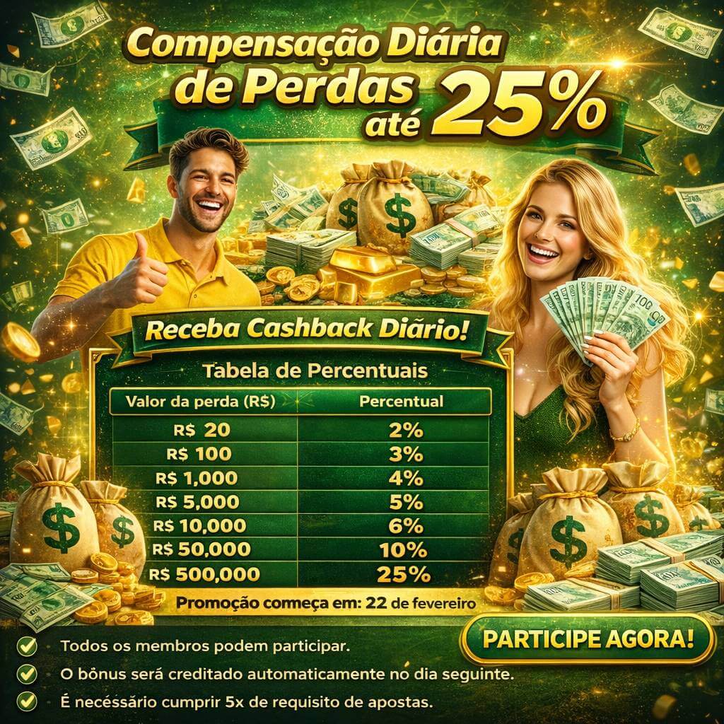 Bet betfast